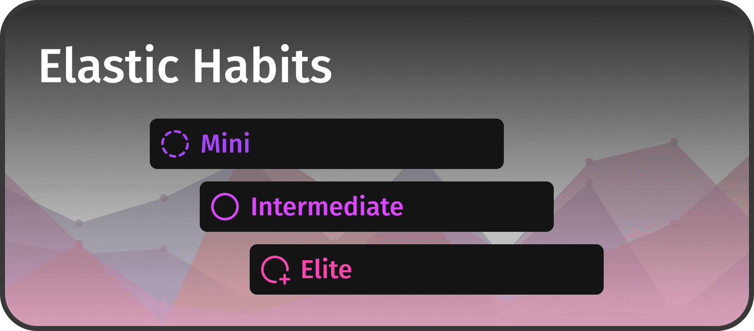 Elastic Habits